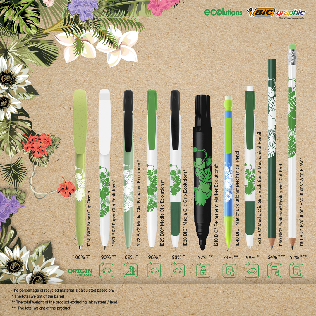 Meaningful Retail: Connect Visitors and Create Lasting Memories